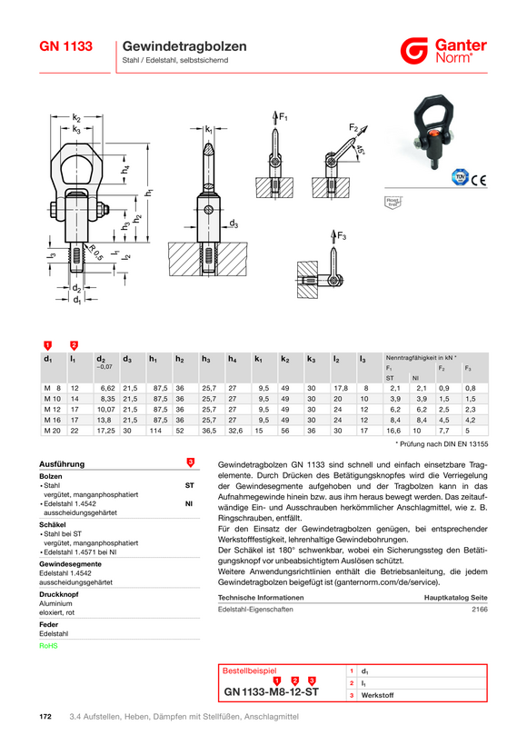 Ganter Verschlussschrauben 908-ST-M16X1,5-AN