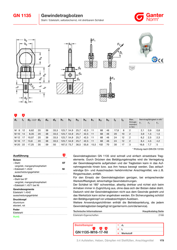 Ganter Verschlussschrauben 908-ST-M16X1,5-AN
