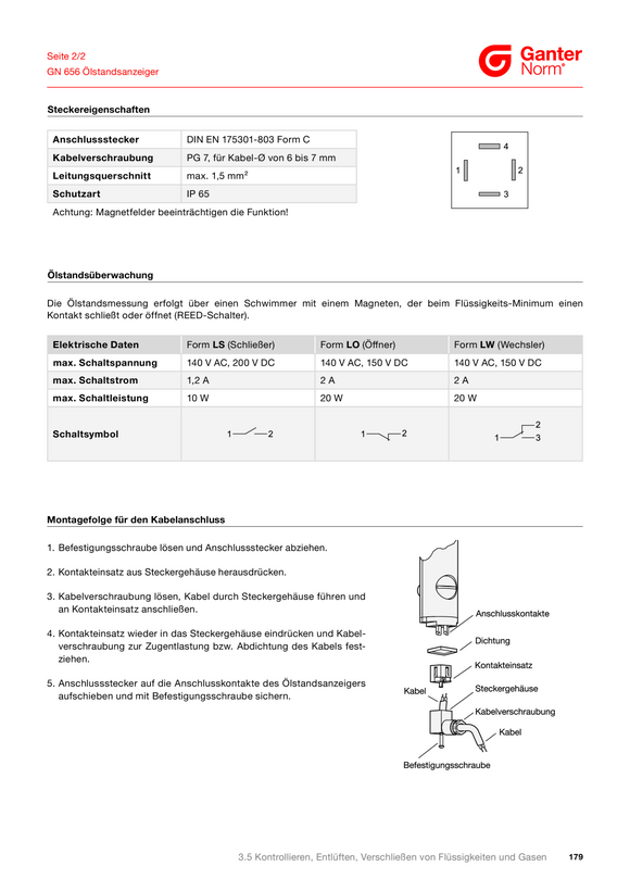 Ganter Positionierbuchsen, Edelstahl 179-B12,1-28-A-NI
