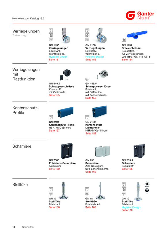 Ganter Positionierbuchsen, Edelstahl 172-B12,1-28-A-NI