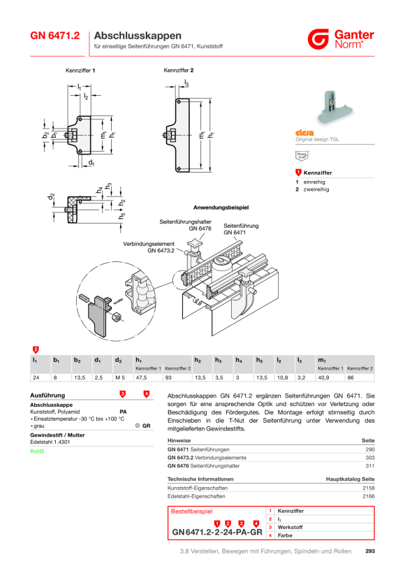 Ganter Reduzierbuchsen 290-18-V12-29-GR
