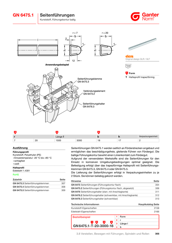 Ganter Seitenführungsklemmen 6475.4-R-B12-D14