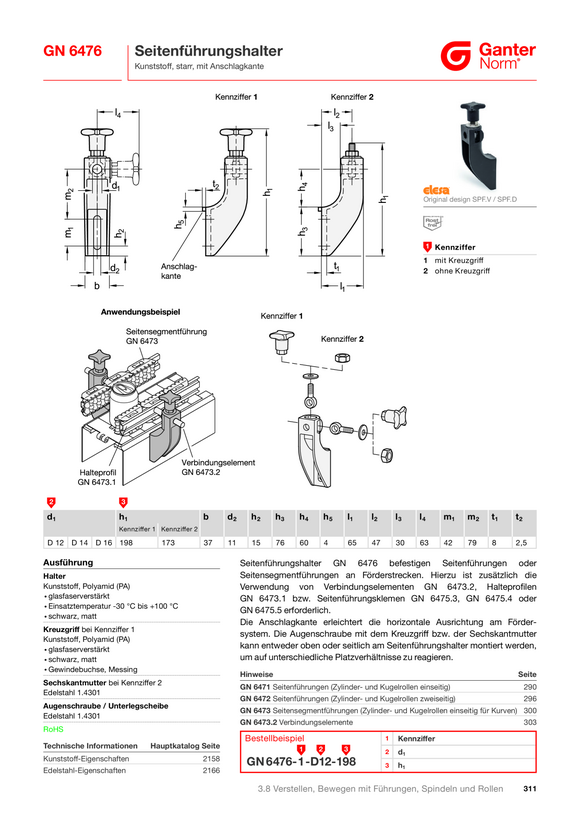 Ganter Verstellspindeln 3440-ST-24-M20-198