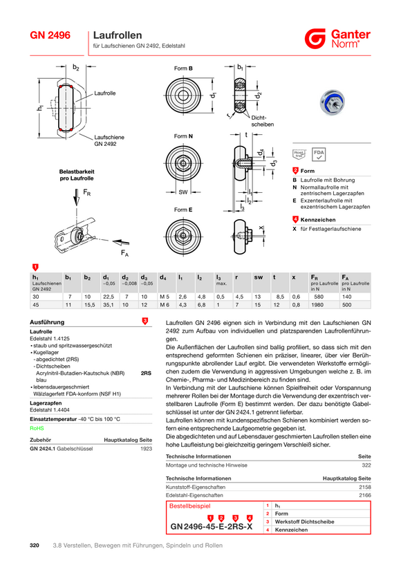 Ganter Ringschrauben 580-M8-A4