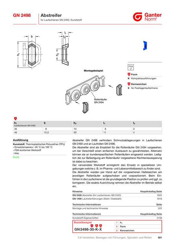 Ganter Ringschrauben 580-M8-A4