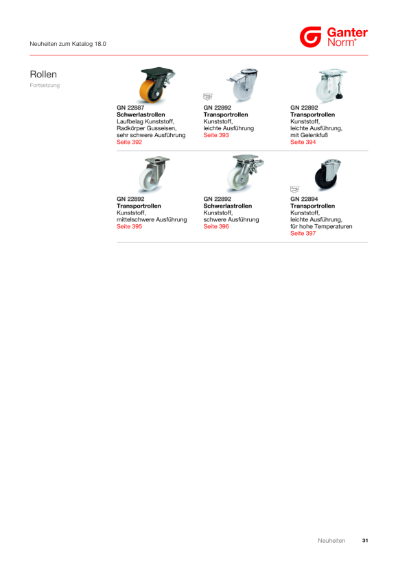 Ganter Transportrollen 22892-80-G-L-L-NI