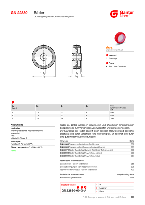 Ganter Apparaterollen 22880-50-G-RF-D-ST