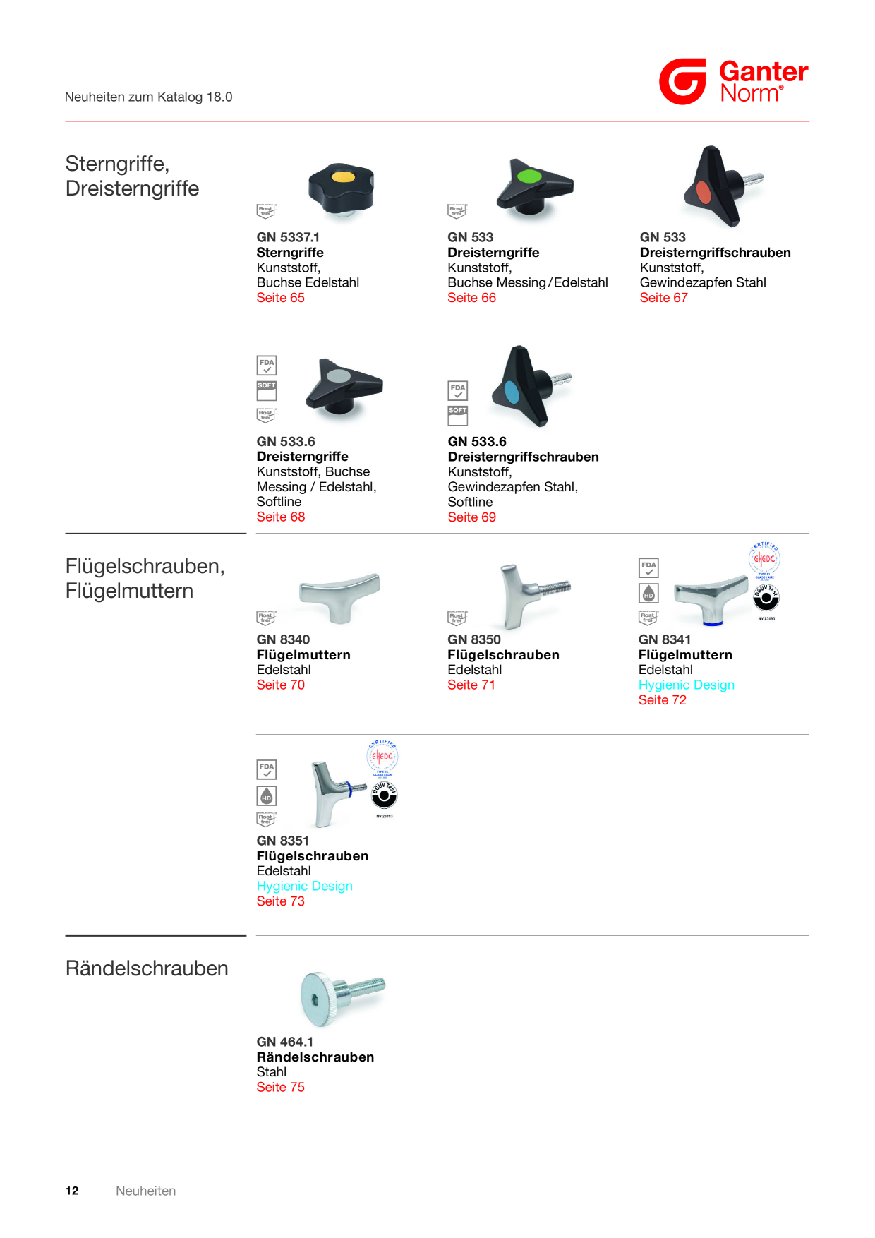 Catalog Overview Image