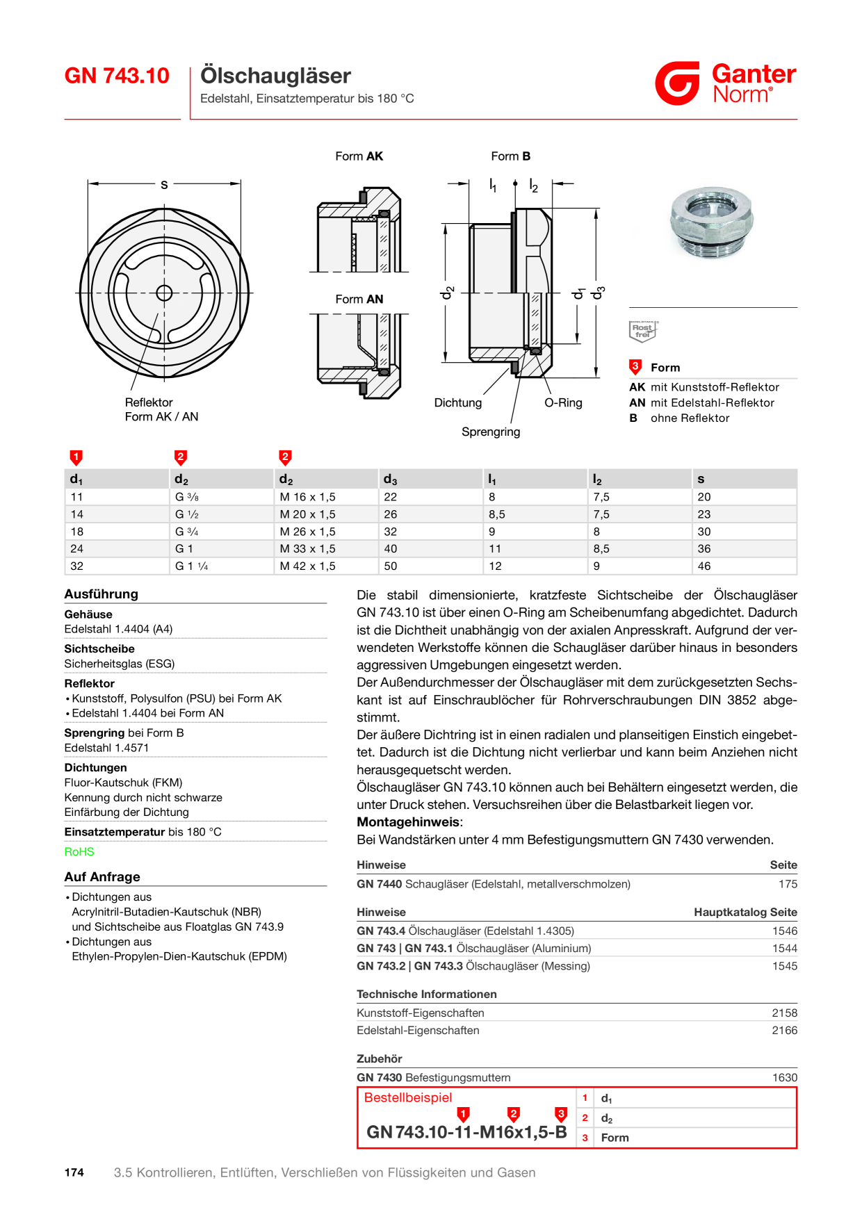 Voorbeeldafbeelding catalogus