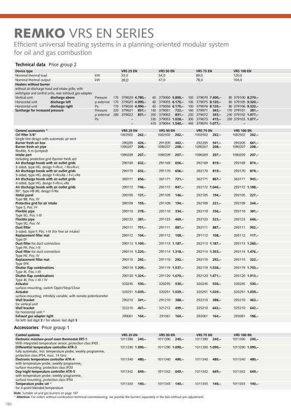 Remko RK Supplemento VRS 50 IT per 379053