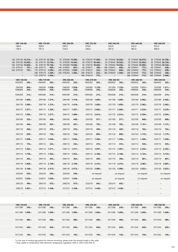 Remko RK Supplemento VRS 50 IT per 379053