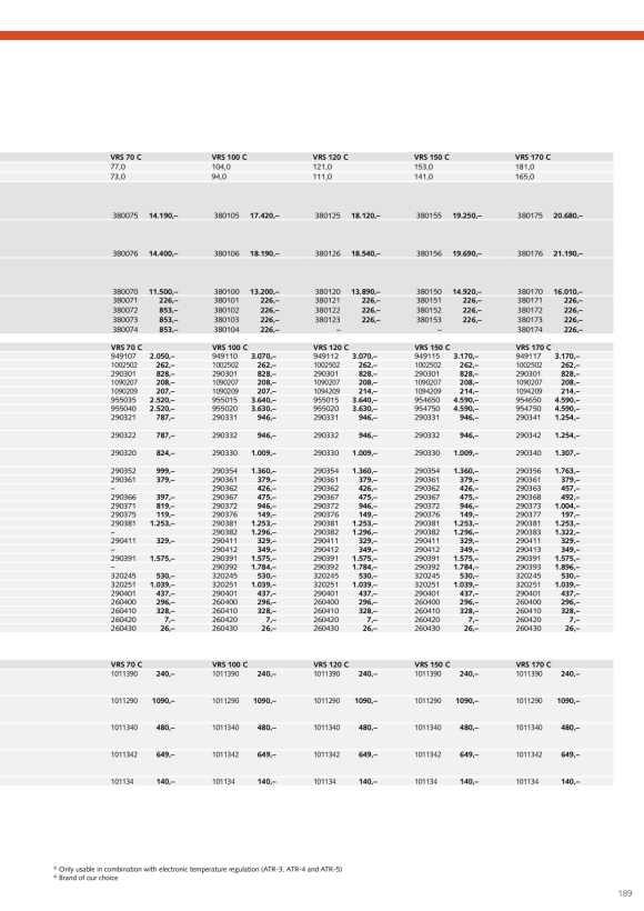 Remko RK Tillæg VRS 100 C til 380103