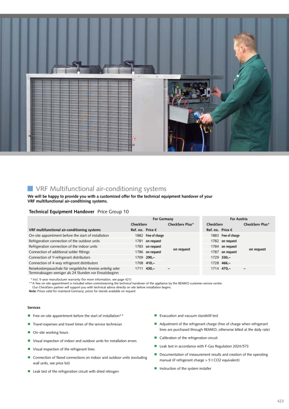 Remko Collegamento distributore refrigerante set a Y, Austria/Belgio 1729