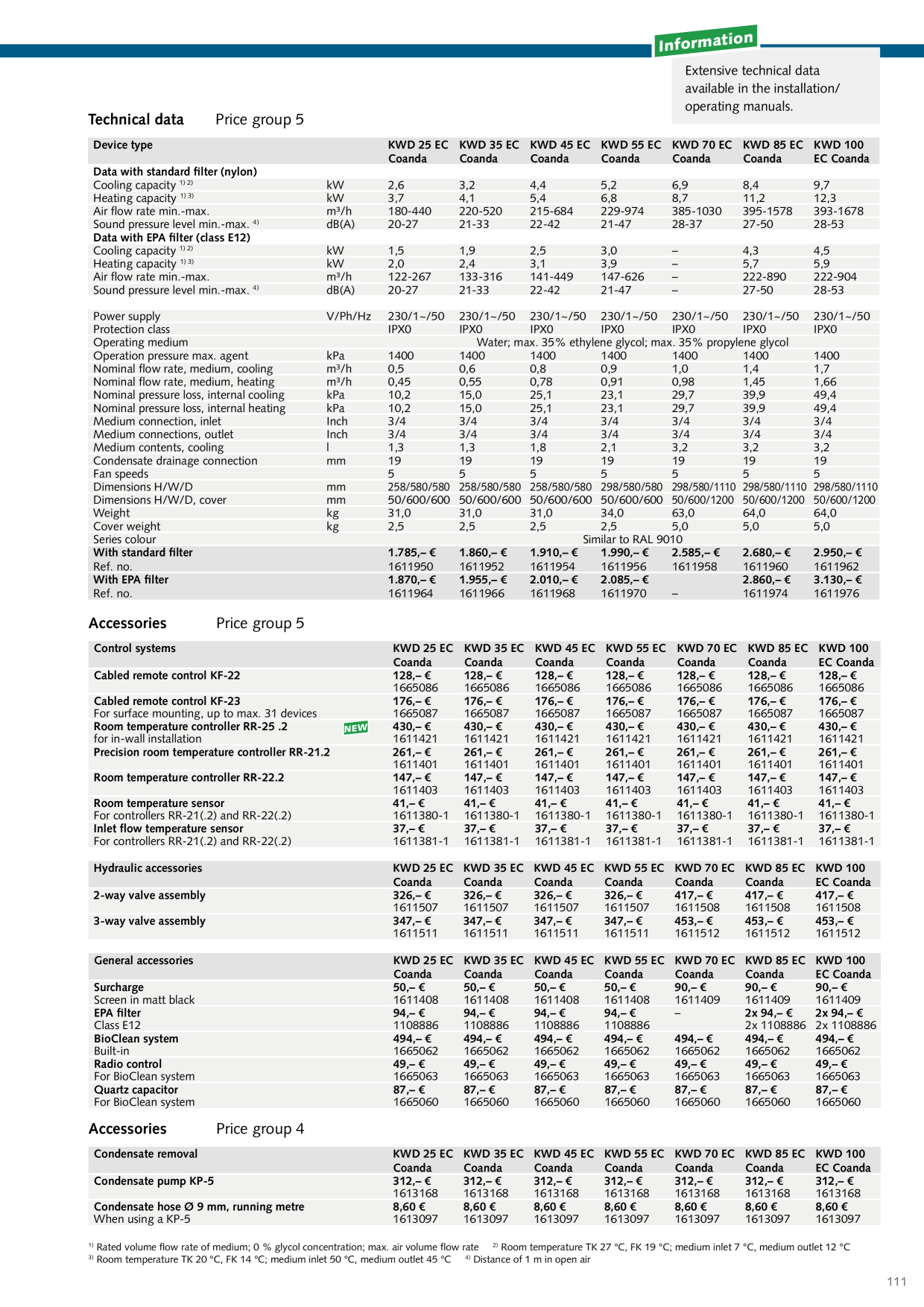 Förhandsvisning av katalog