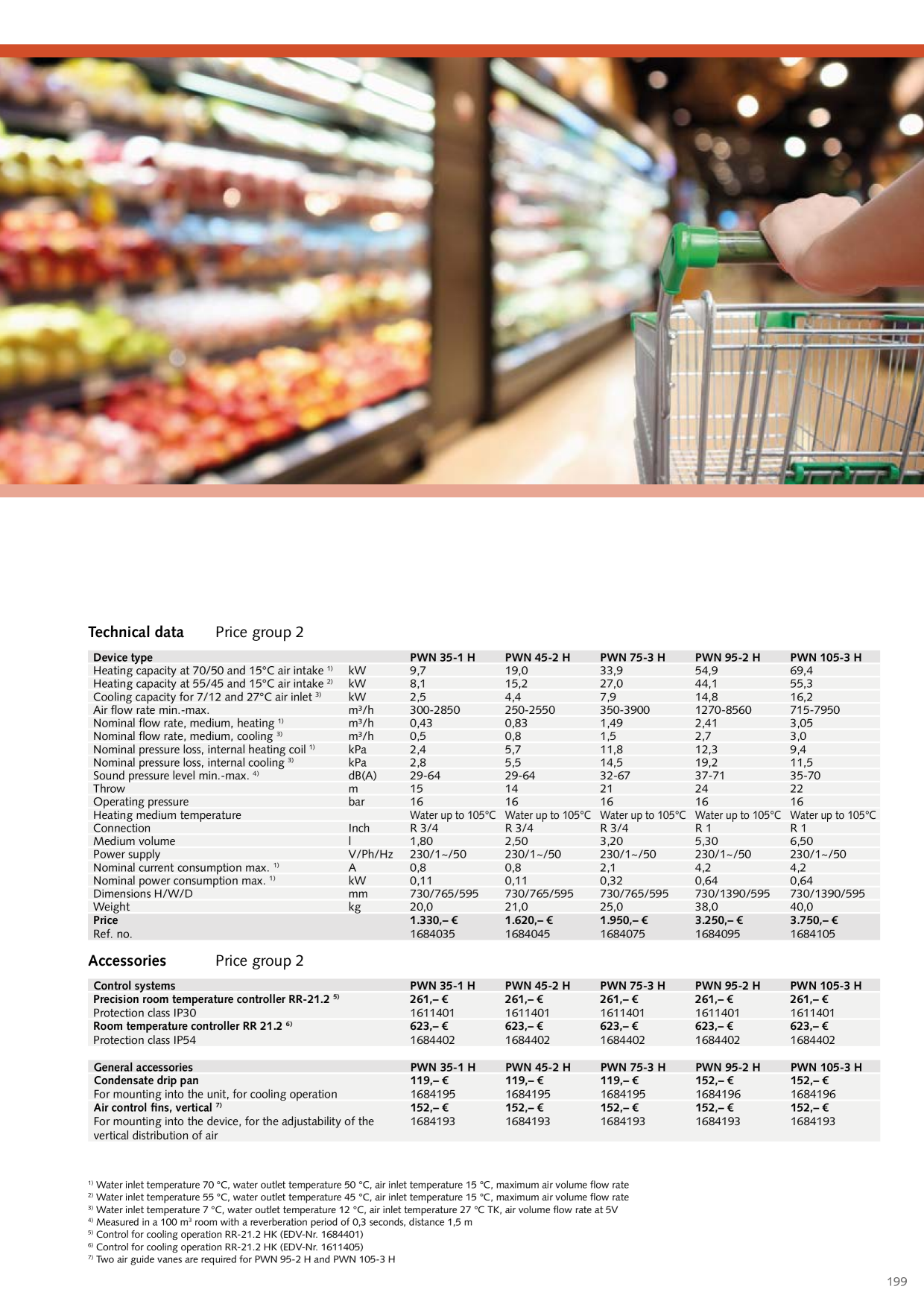 Anteprima del catalogo