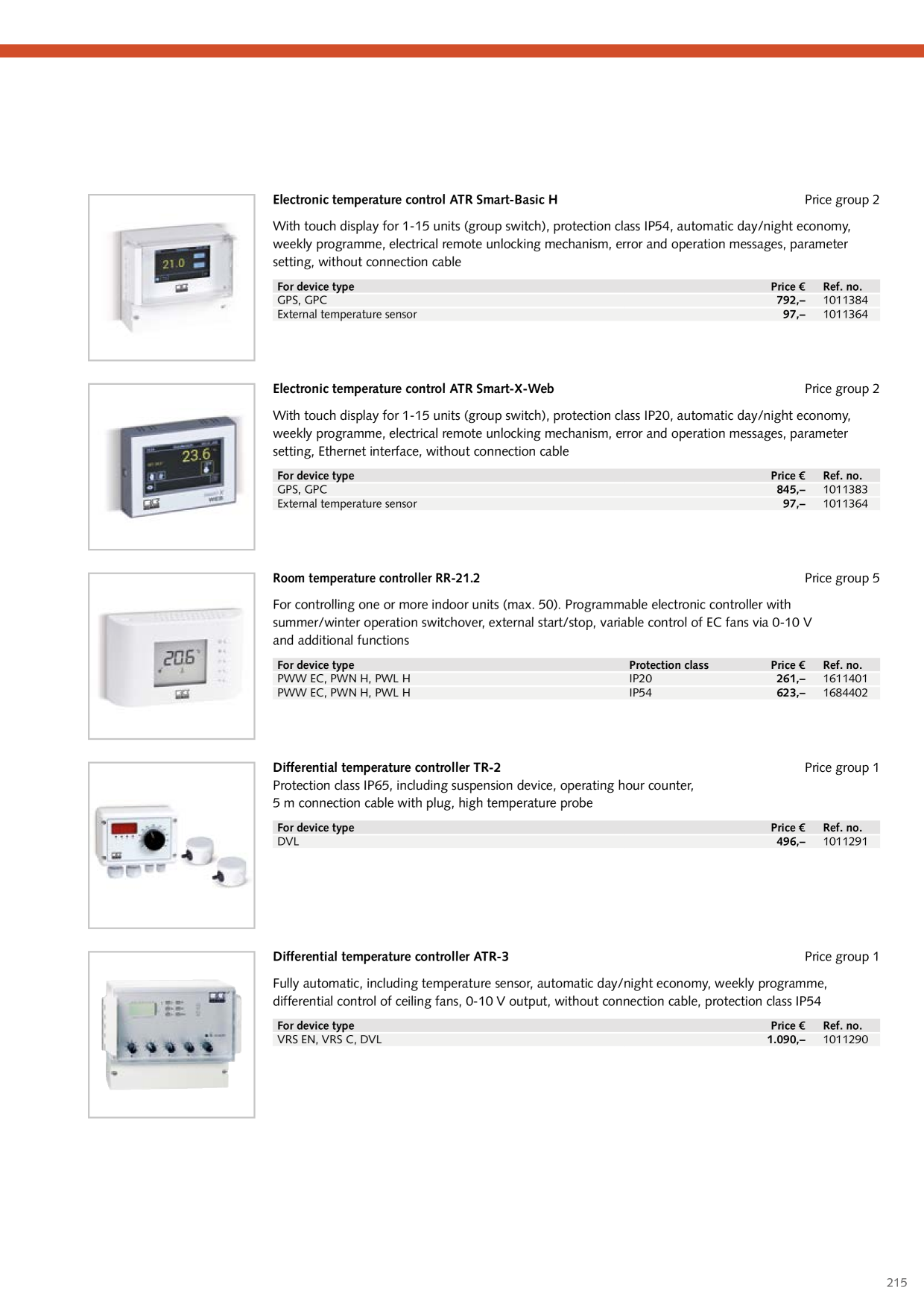 Catalog Overview Image