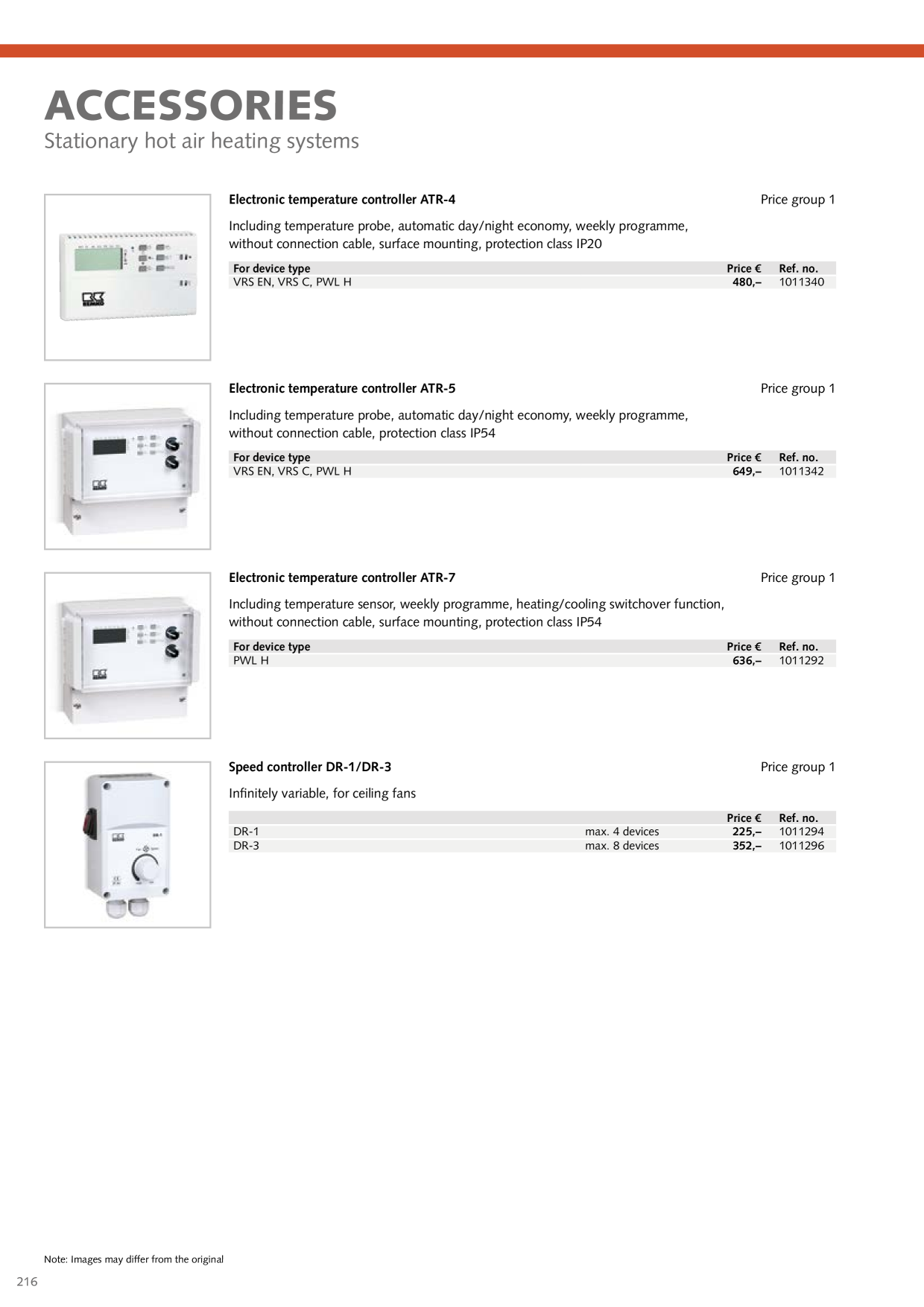Catalog Overview Image