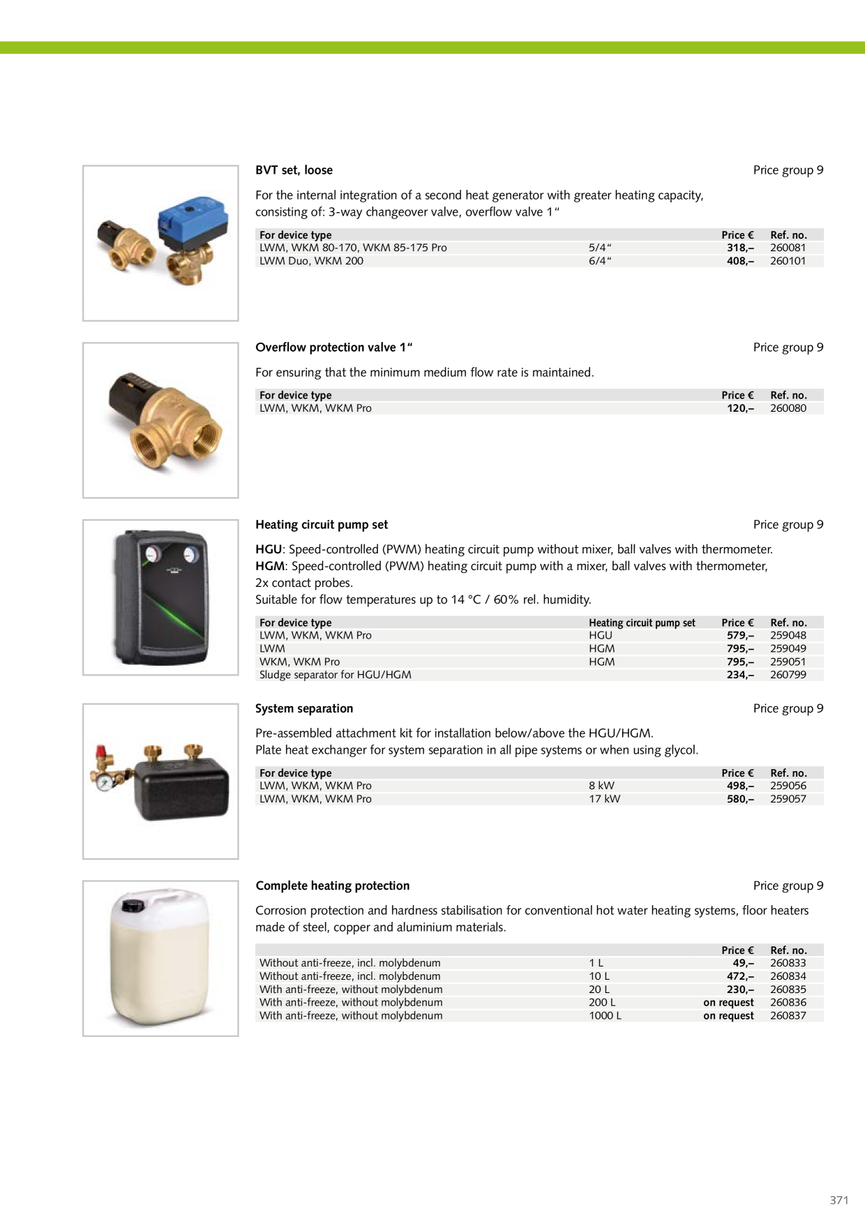 Catalog Overview Image