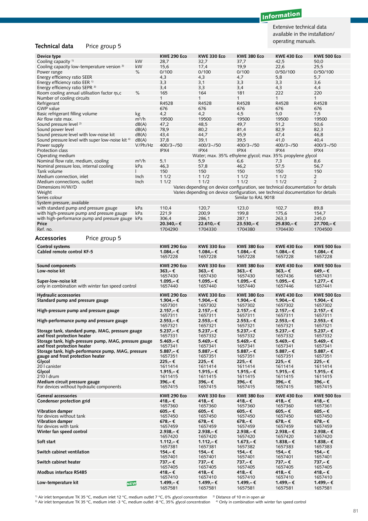 Image d’aperçu du catalogue