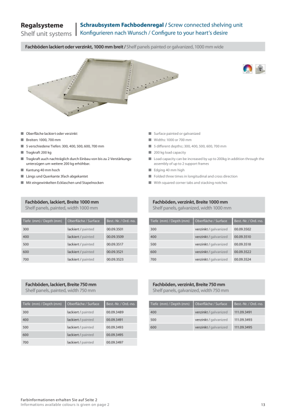 LOKOMA PIATTO PER PROFILO 40x40x2, IN PLASTICA 37.09.2941