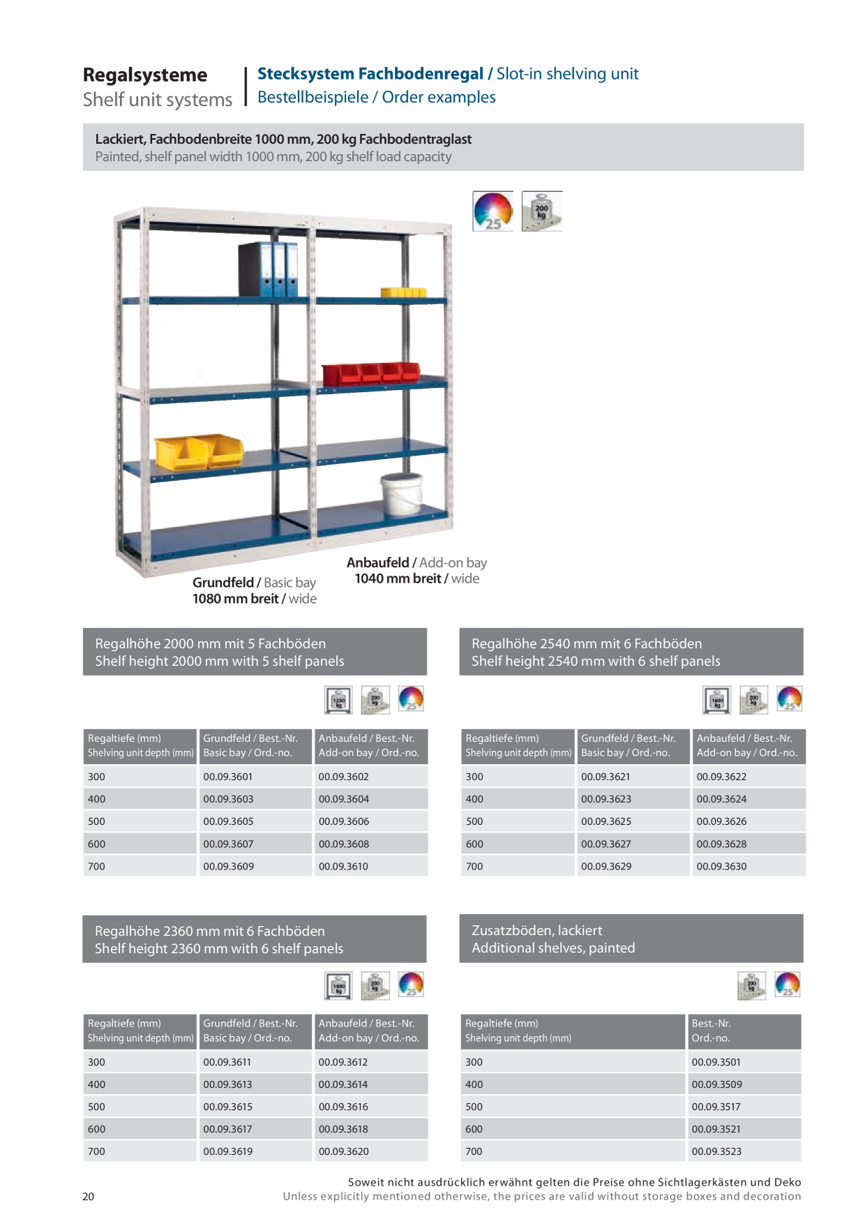 Catalog Overview Image