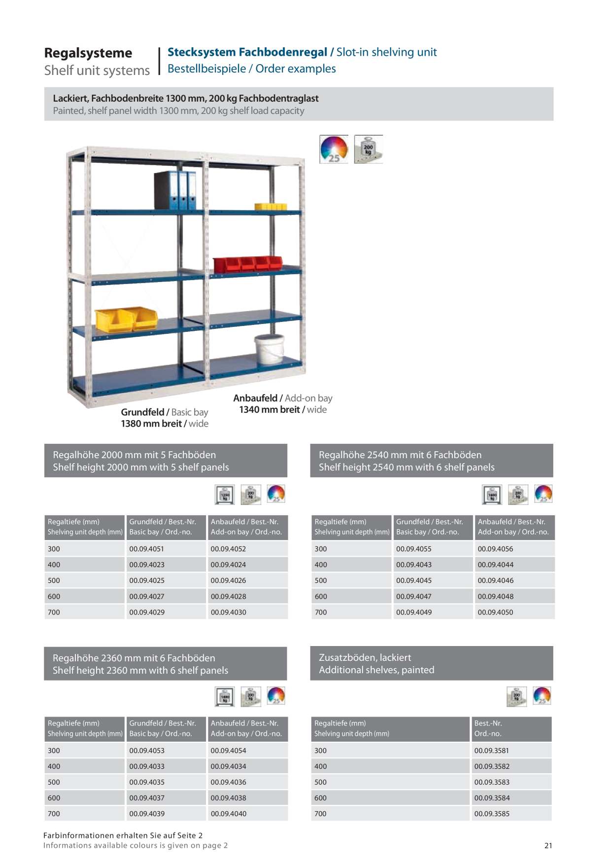 Catalog Overview Image