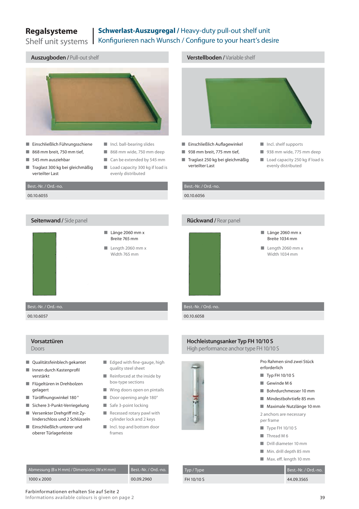 Catalog Overview Image