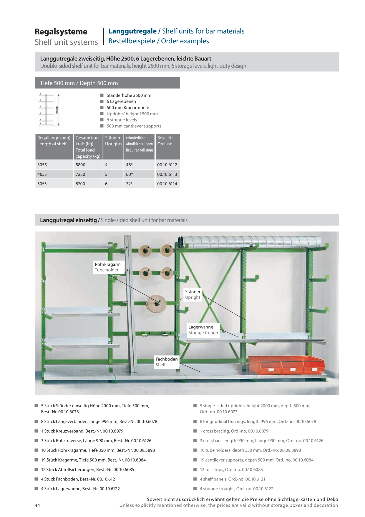 Catalog Overview Image