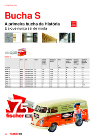Pré-visualização do catálogo