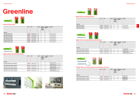 Pré-visualização do catálogo
