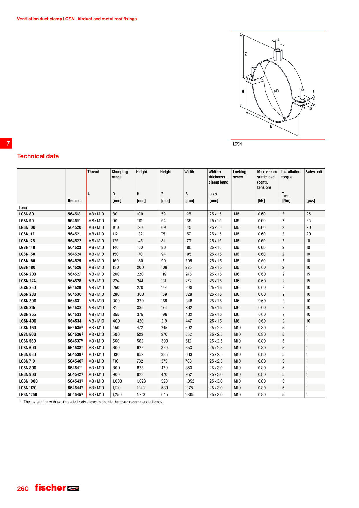 Voorbeeldafbeelding catalogus