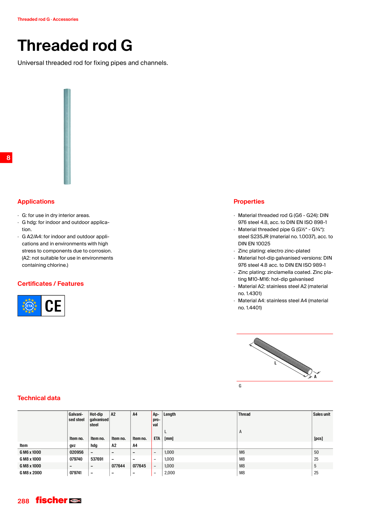 Förhandsvisning av katalog