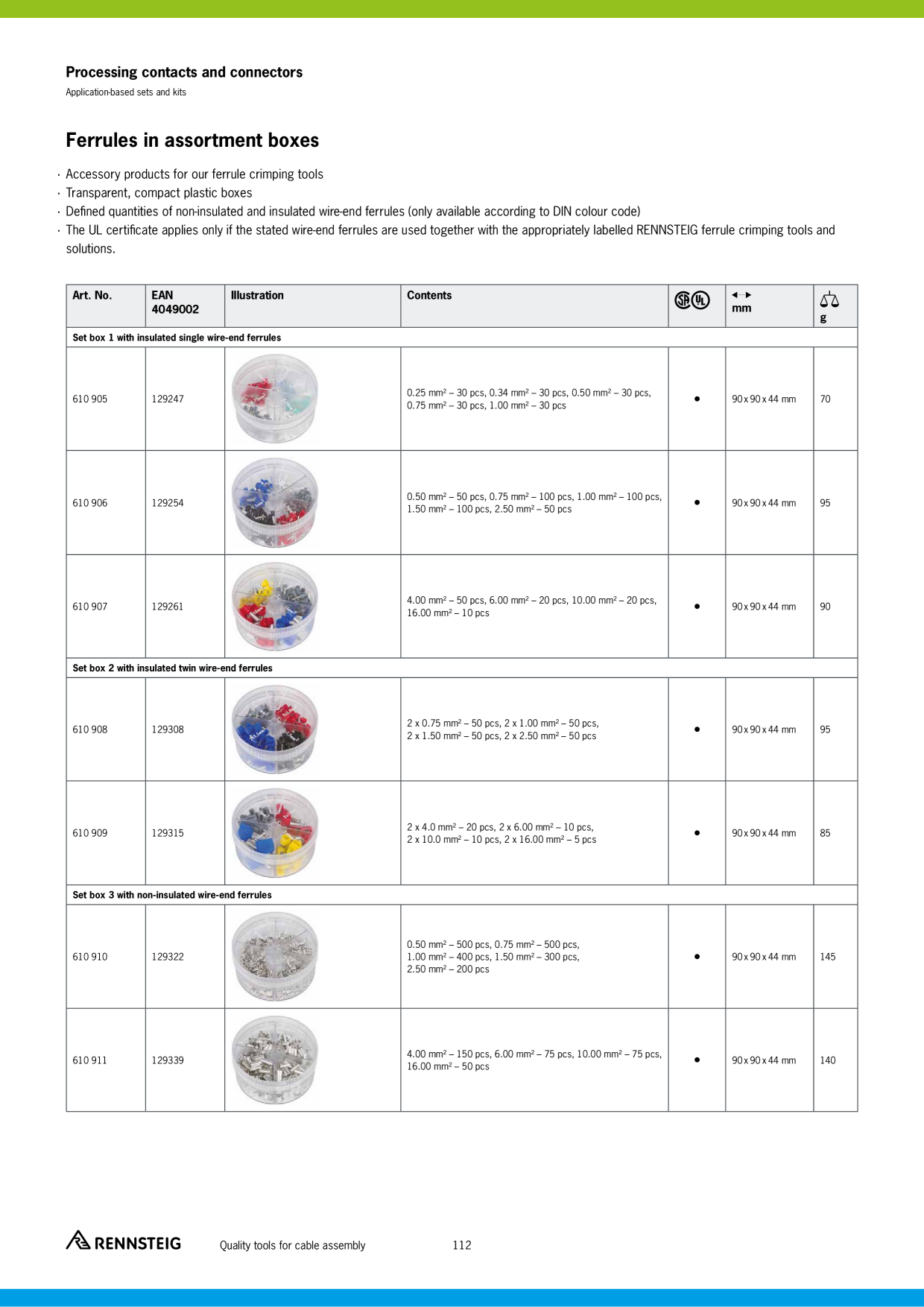 Catalog Overview Image