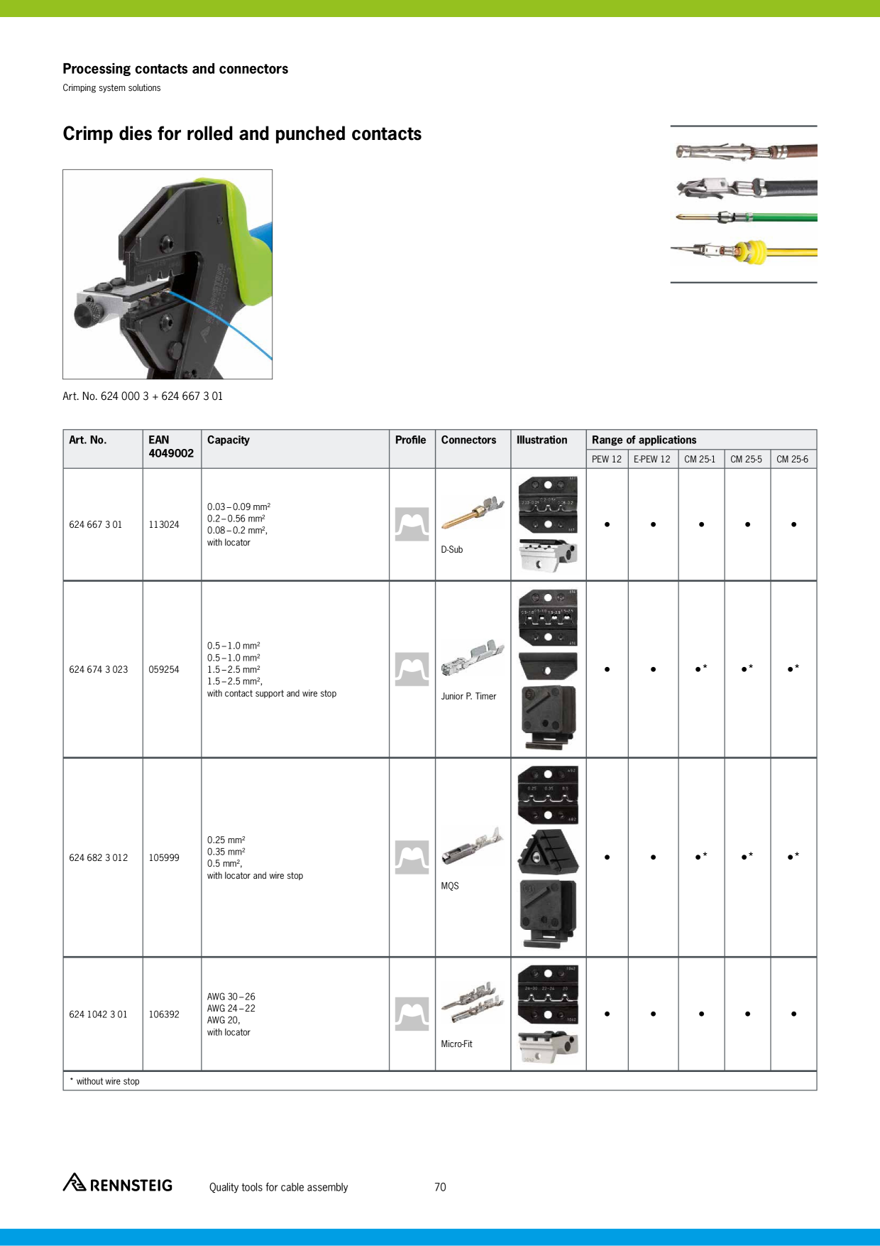 Catalog Overview Image