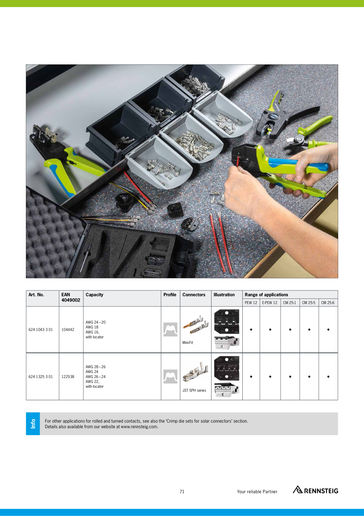 Catalog Overview Image
