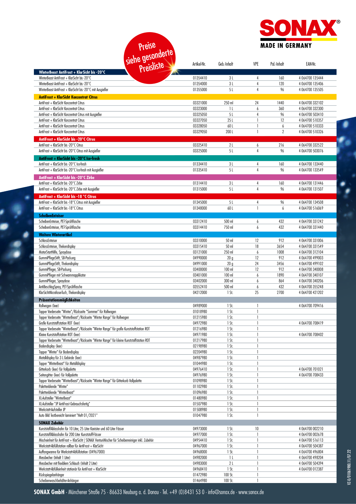 Catalog Overview Image