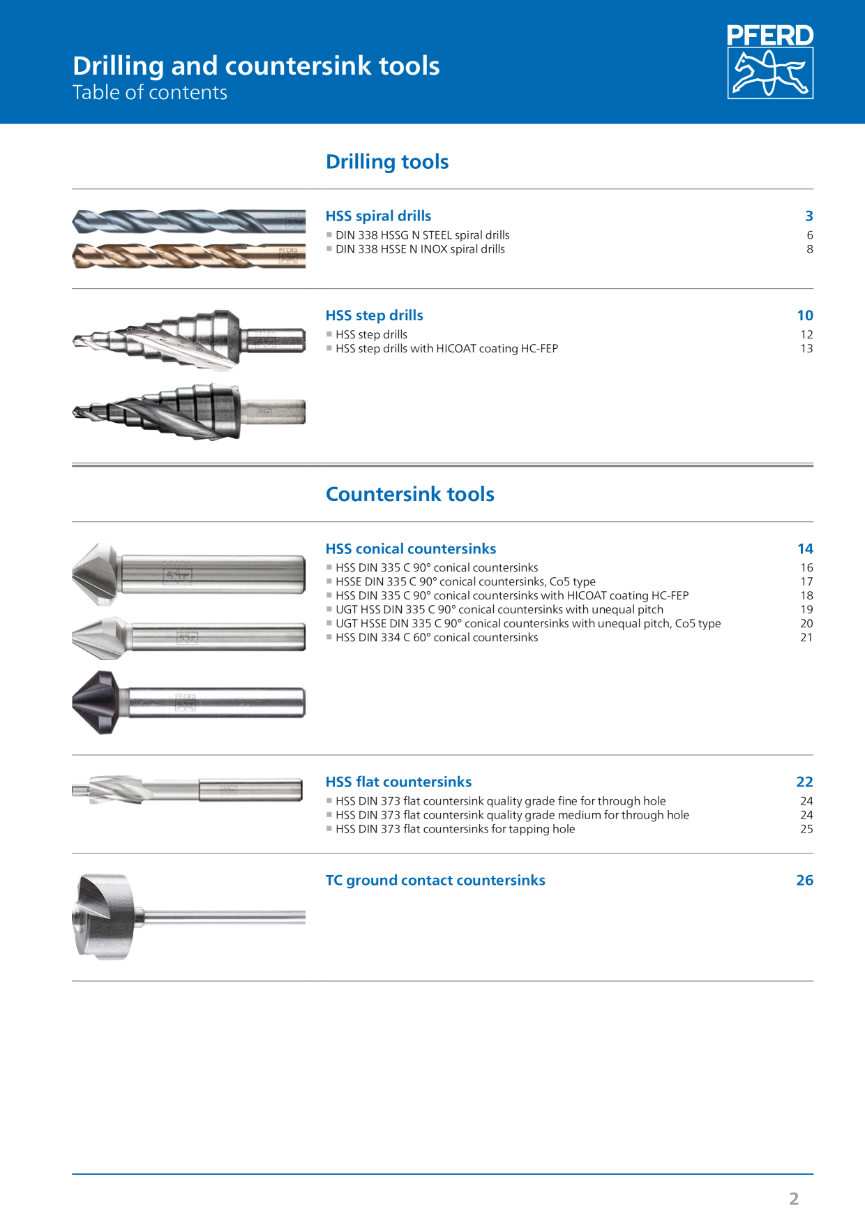 Catalog Overview Image