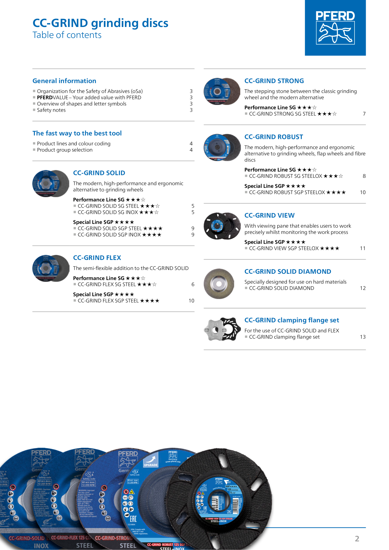 Catalog Overview Image