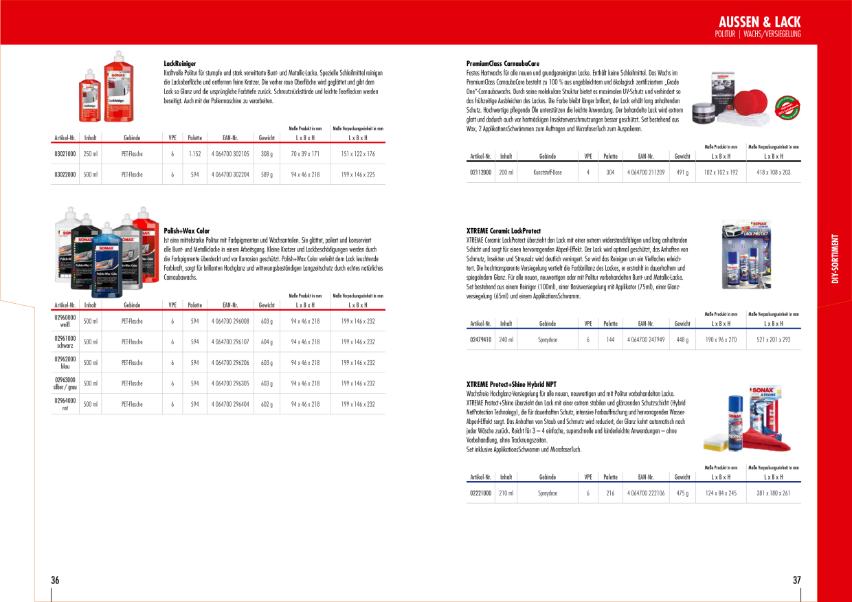 Catalog Overview Image