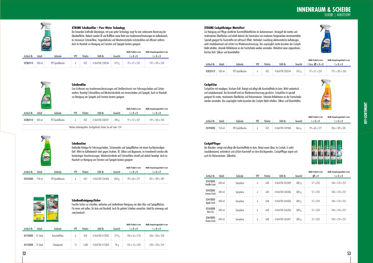 Catalog Overview Image