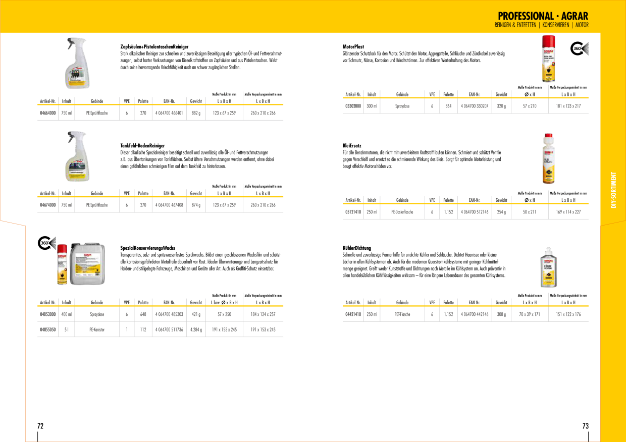 Catalog Overview Image