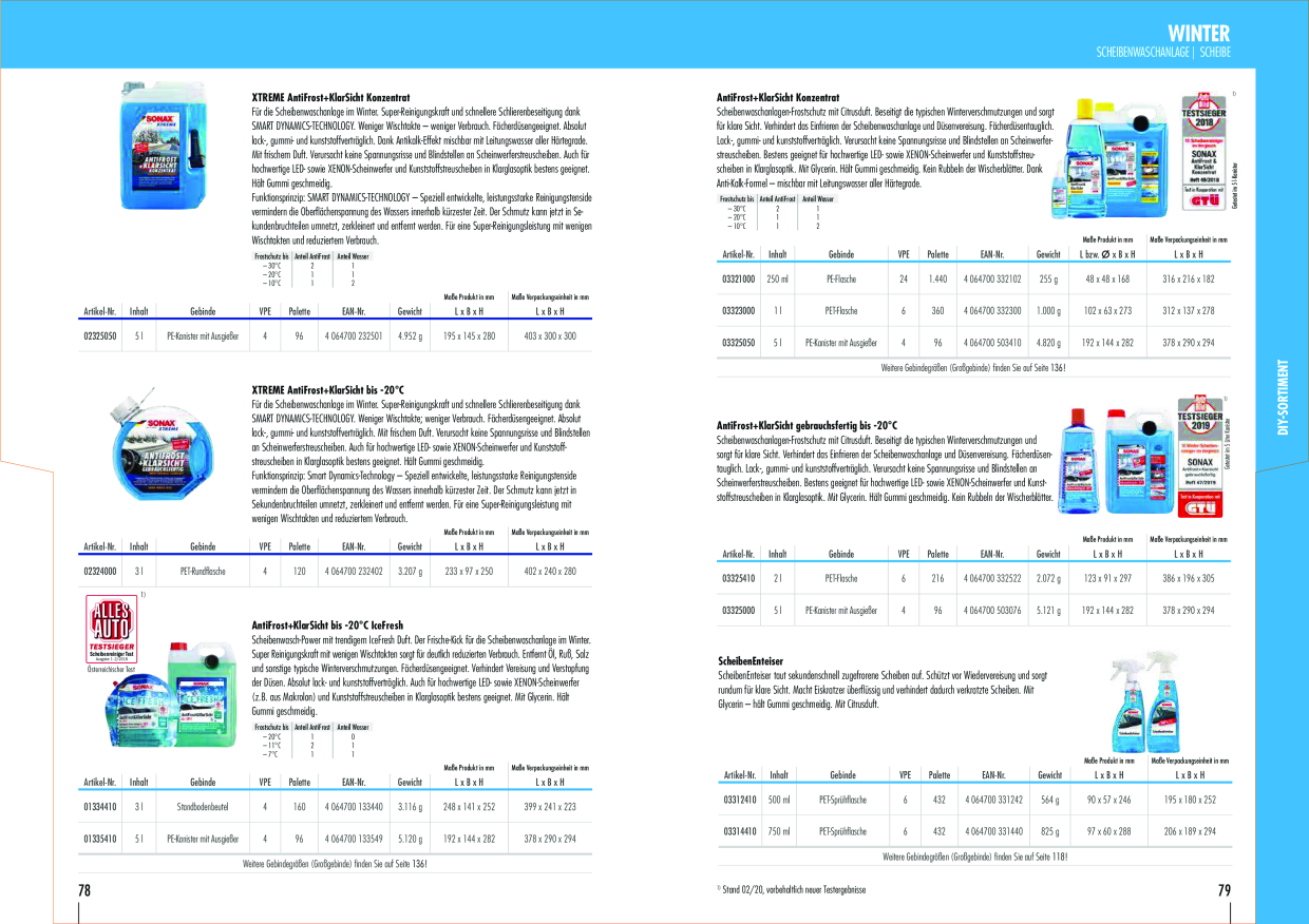 Catalog Overview Image