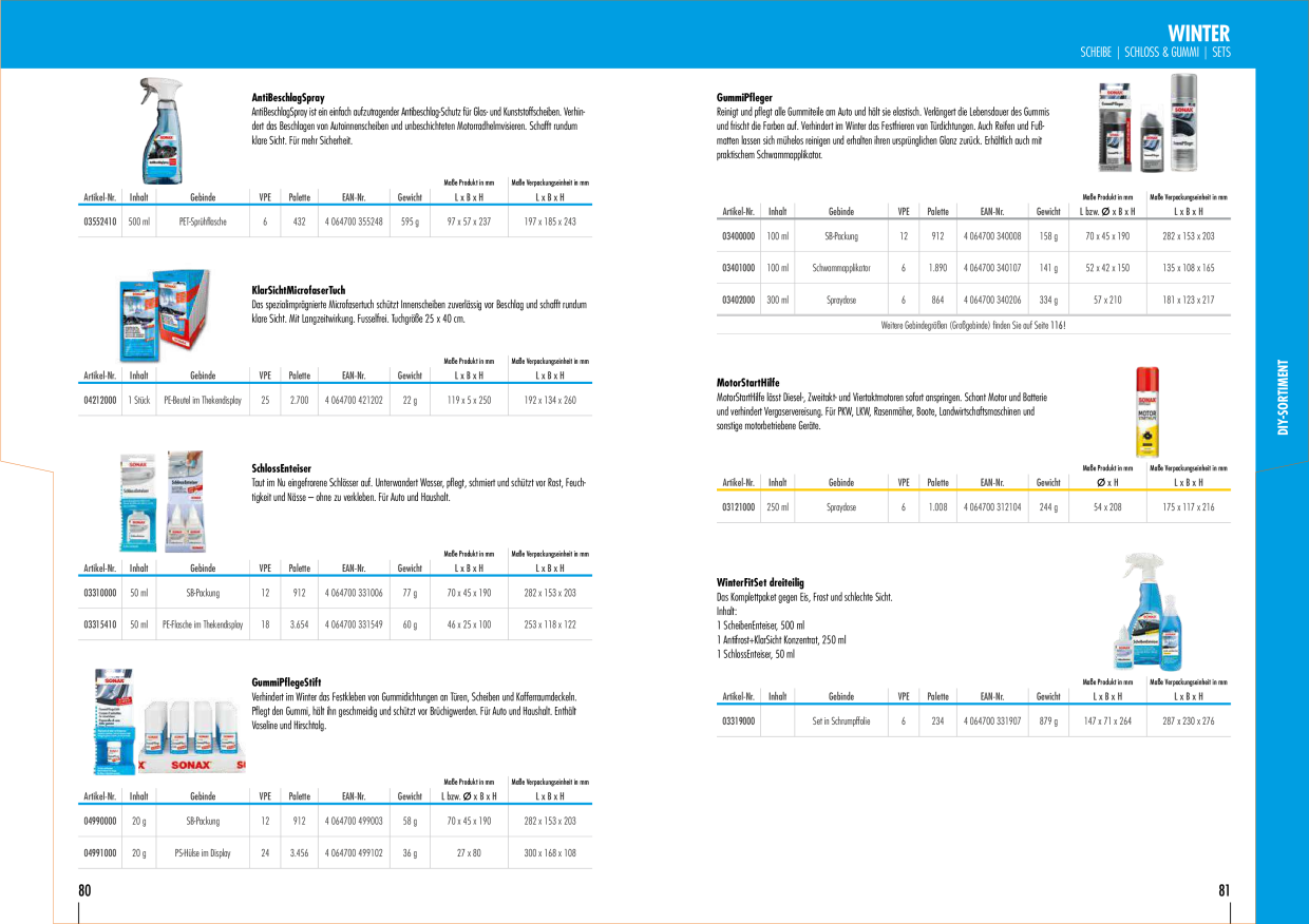 Catalog Overview Image