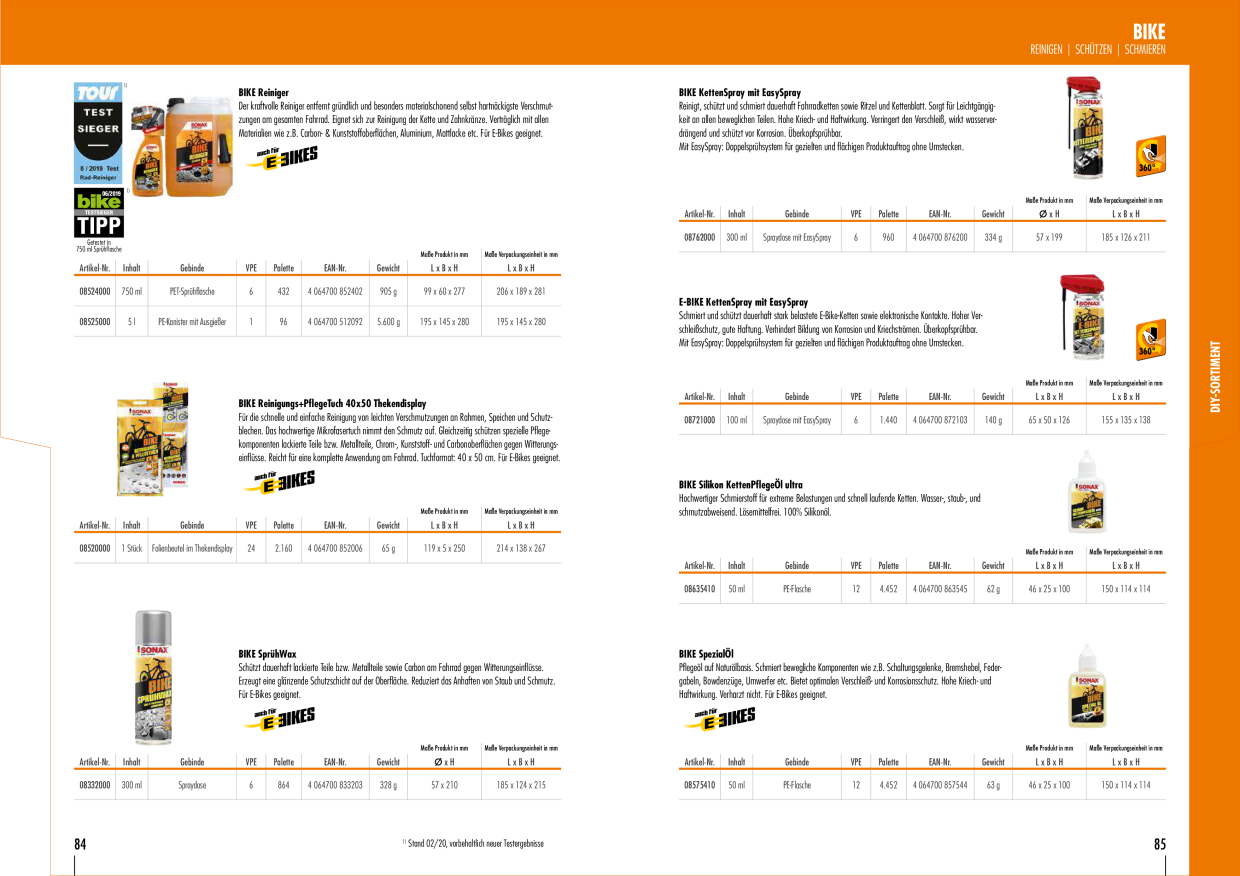 Catalog Overview Image