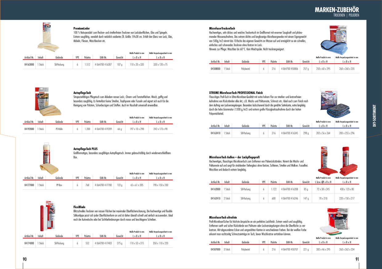 Catalog Overview Image