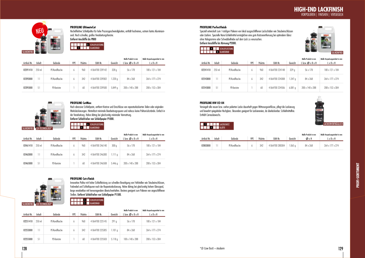 Catalog Overview Image