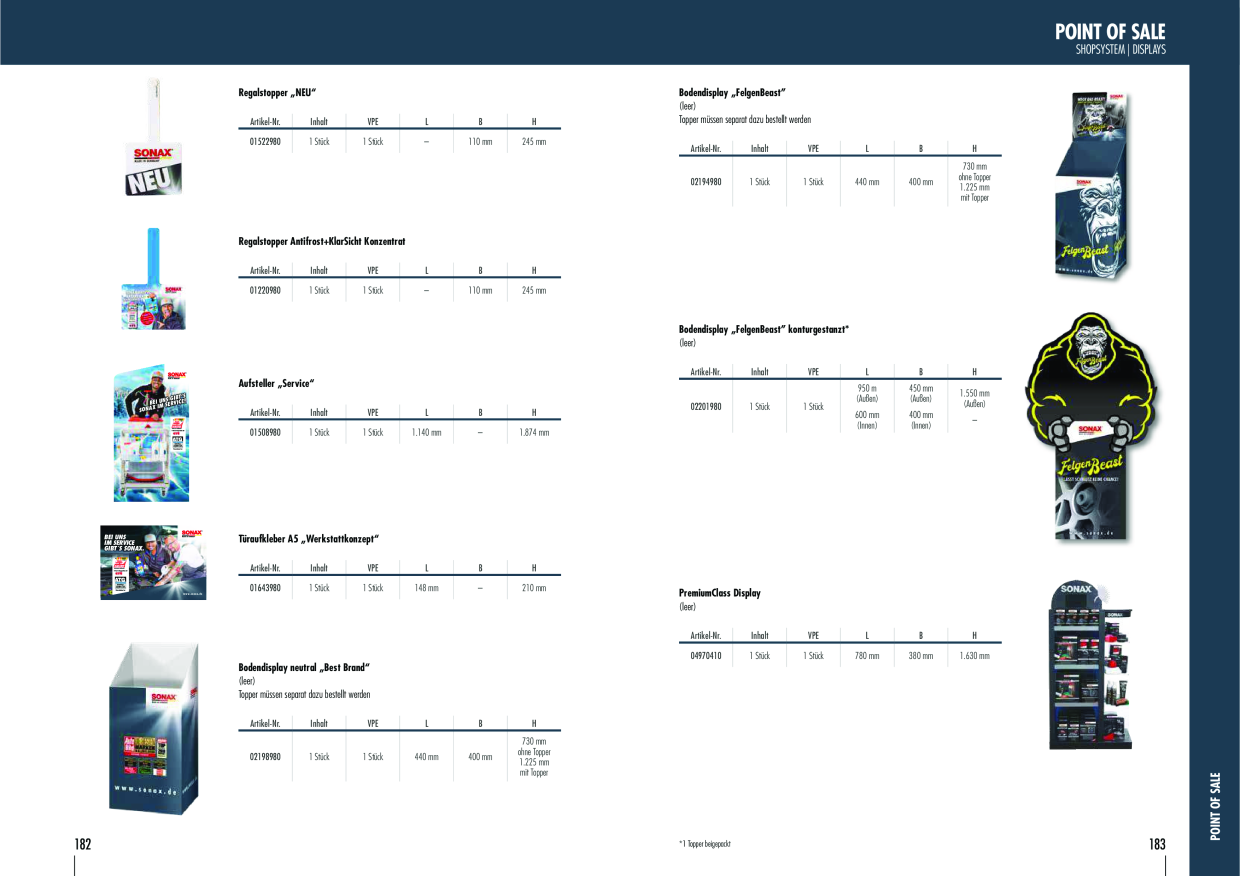Catalog Overview Image