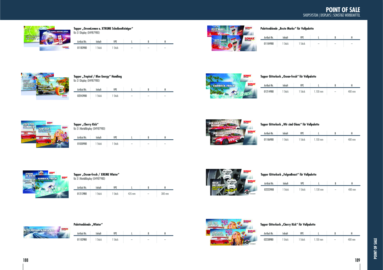 Catalog Overview Image