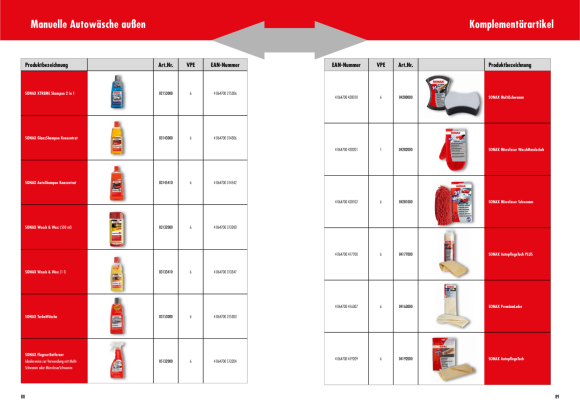 Sonax TurboWäsche 1 Liter 03153000