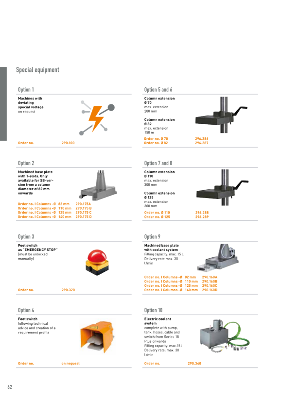 Flott Compacte doseereenheid voor MMS 30-40 Plus 290395D